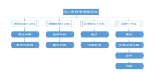 1773647980248996.jpg 1773647980248996.jpg